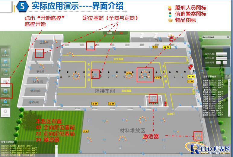 实时人口_实时人口热力图(3)