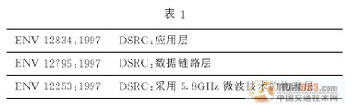  ETC 标准