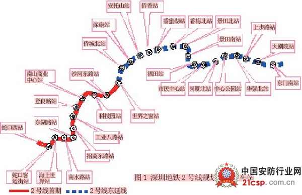 深圳地铁2号线安防系统应用案例