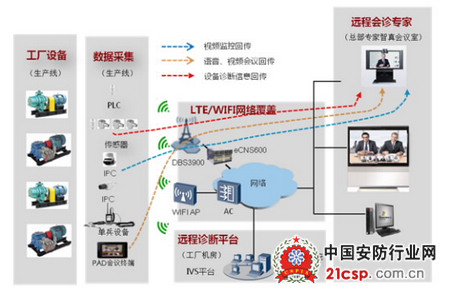 wifi人口_wifi图片标志(2)