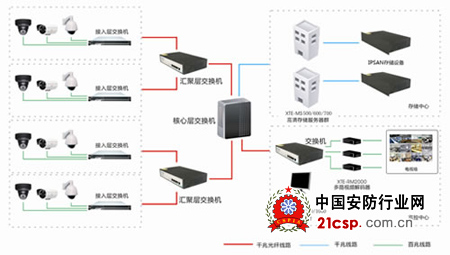 2013032109030638638.jpg