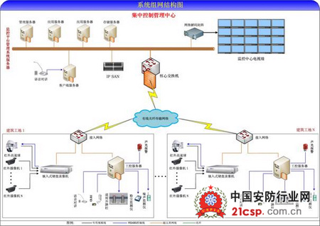 运输管理的原理是什么_运输盒是什么(3)