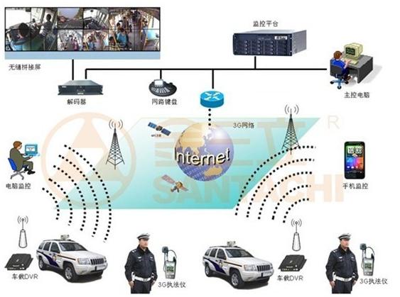 实力厂家梳理COMMSEN无线通信技术领先多场景覆盖助力行业数字化转型(图1)