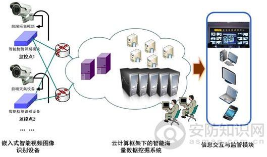 人口最多的服务器_手机游戏最新攻略 最新最热门安卓手机游戏攻略 去秀手游(3)