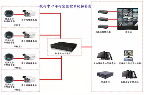 数据采集公司机构 20151014114640574057.jpg