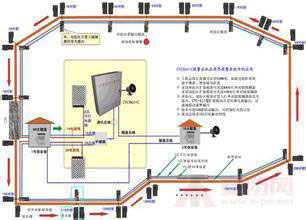 定西市宁远学校供暖及智能安防系统设备采购项目(图1)