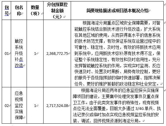 北京公安分局人口部门电话_北京宣武公安分局(2)