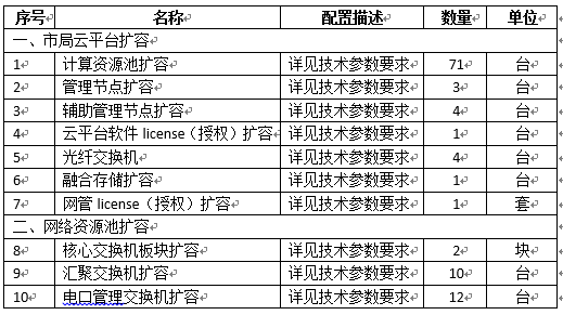 20190702113127592759.png