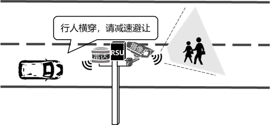中国交通etc设备图片_etc技术在智能交通应用_etc卡obu设备充电