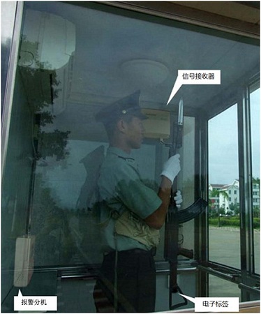 ���µ�λ����ǹ֧������Ӧ������ϵͳ