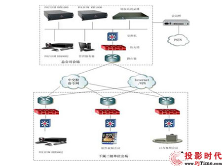 全向麦克风在会议场景中的变革力量