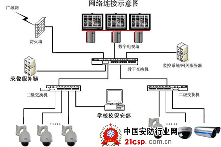 数字音频工作站的发展趋势与应用前景
