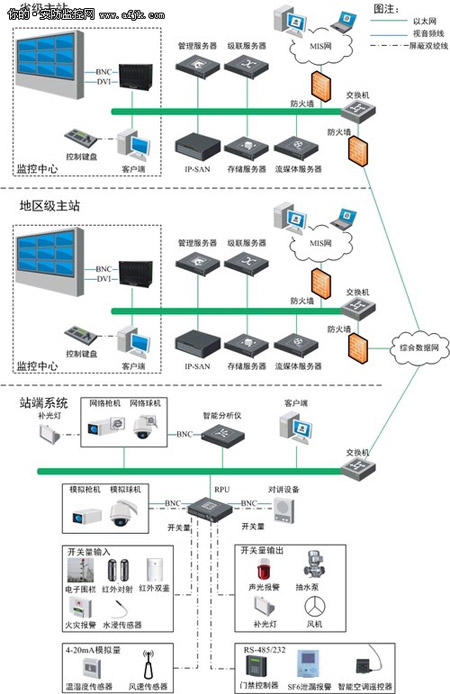 海康威视工资待遇怎么样(海康威视工资待遇怎么样知乎)