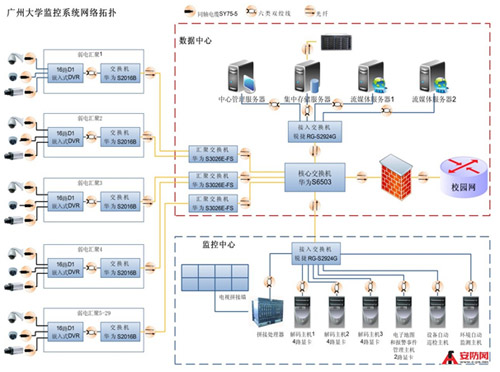 智慧生活新体验——防盗报警器行业趋势