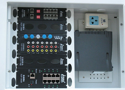 弱電箱:戶內設弱電集線箱