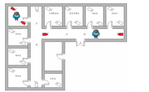 科达推出一站式执法解决方案