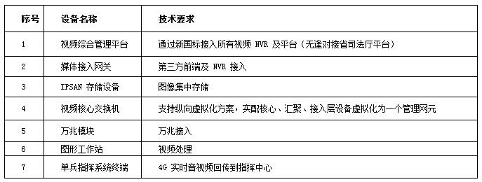 九江贸易公司怎么找？久熙贸易带你理清九江批发采购的货源、价格与服务