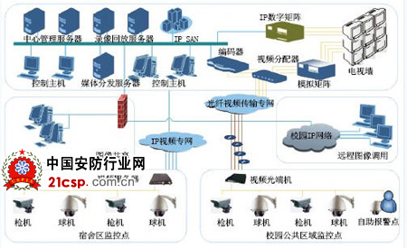 ICN电视联播网:搭建起信息传播的新桥梁